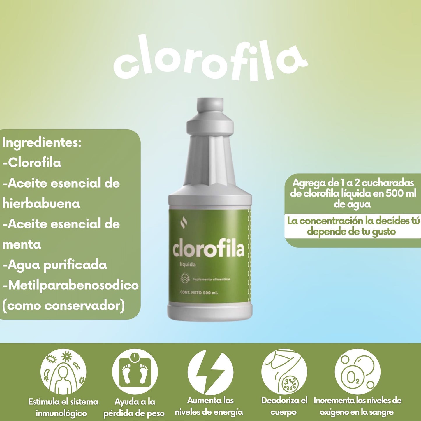Clorofila Líquida